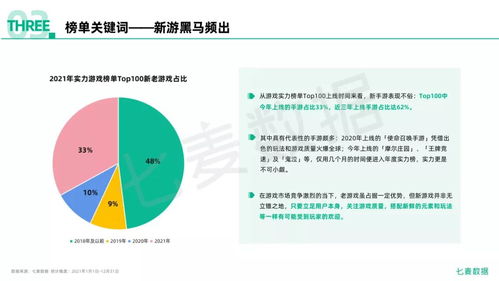 重磅發(fā)布 | 2021年度移動(dòng)互聯(lián)網(wǎng)白皮書 超全數(shù)據(jù)維度解析移動(dòng)市場(chǎng)